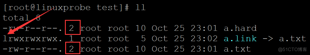 linux系统中软链接和硬链接_硬链接