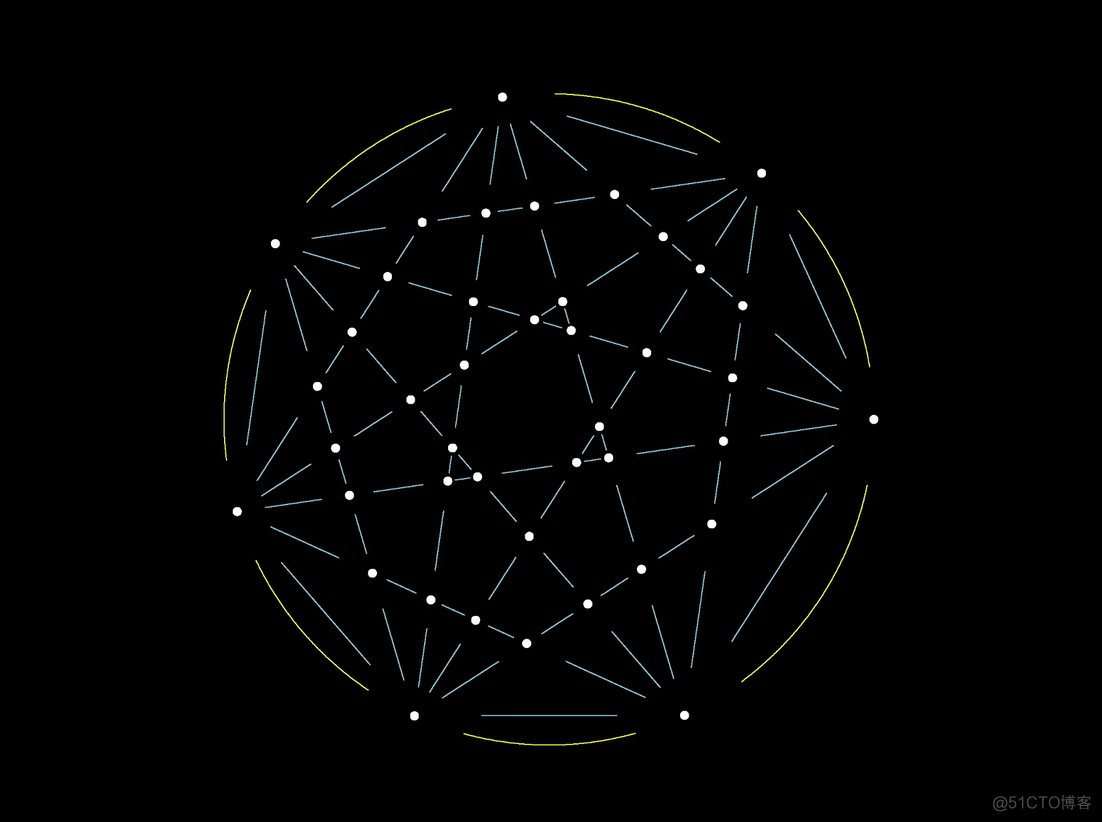 分圆问题：一个诡异的数列规律_欧拉公式_03