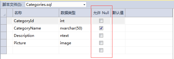 SQL Server 数据库项目_sql_19