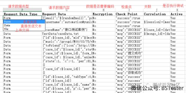 接口自动化测试方案详解_字段_05