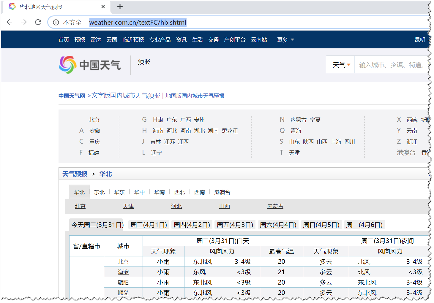 【Python3 爬虫】U14_爬取中国天气网_柱状图