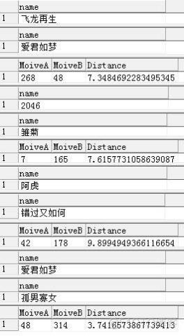 透过数据,横看成岭侧成峰_ide_04