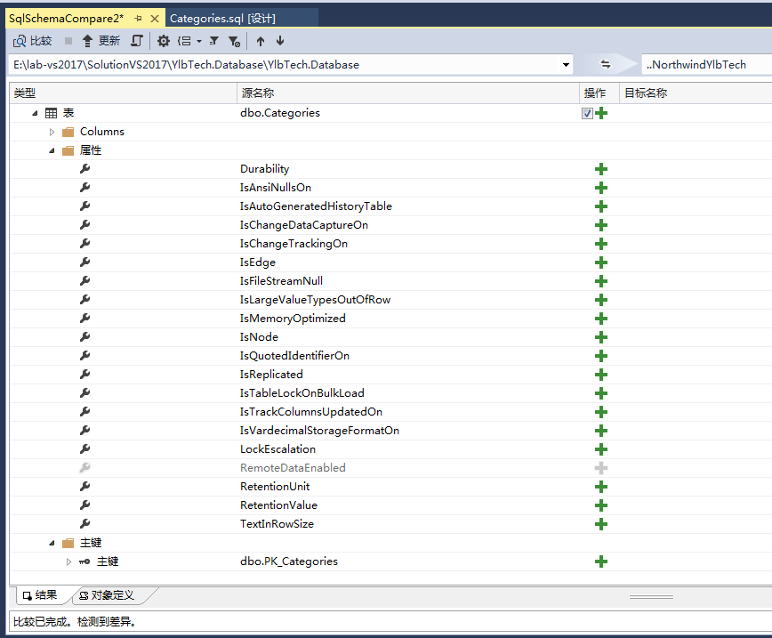 SQL Server 数据库项目_sql_35