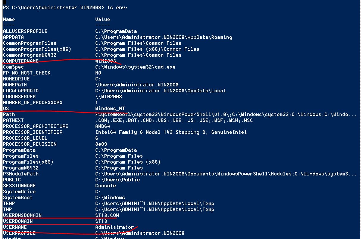 windows powershell学习_作用域_08