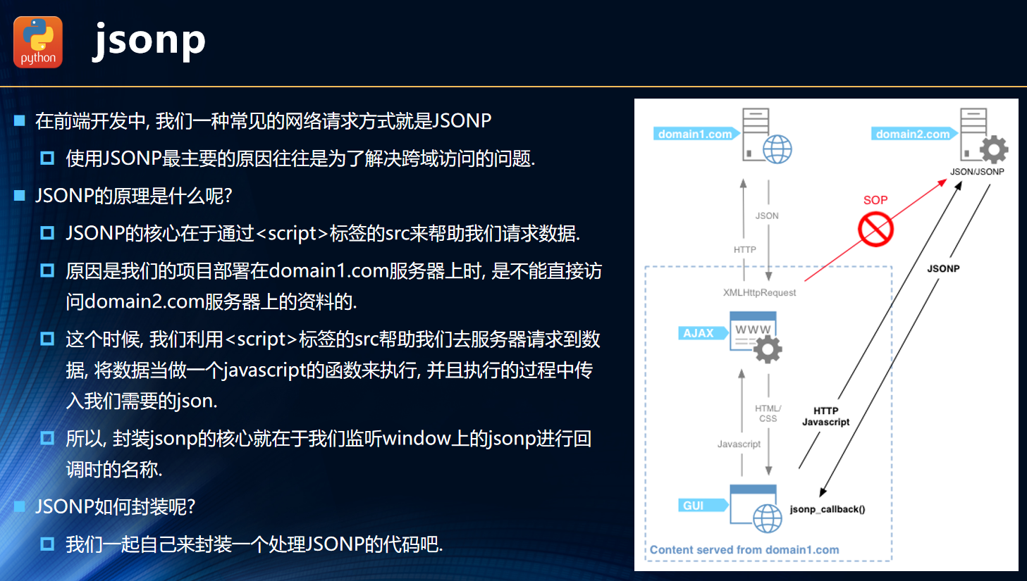 530 axios：发送基本请求，axios创建实例，axios拦截器的使用_get请求_04