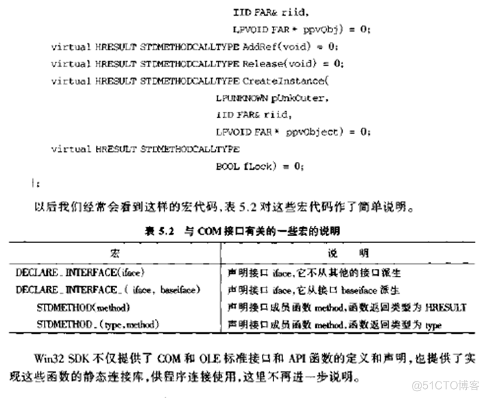 WIN32 SDK对COM的支持_其他_03