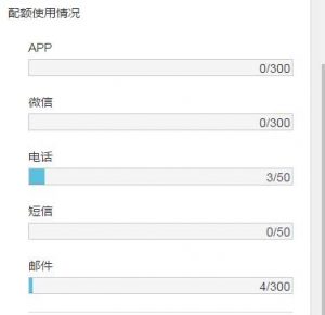 zabbix实现电话、短信、邮件报警_配置文件