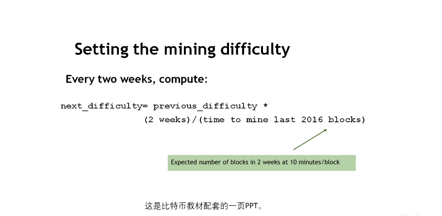 区块链技术与应用——BTC挖矿难度_系统安全_05