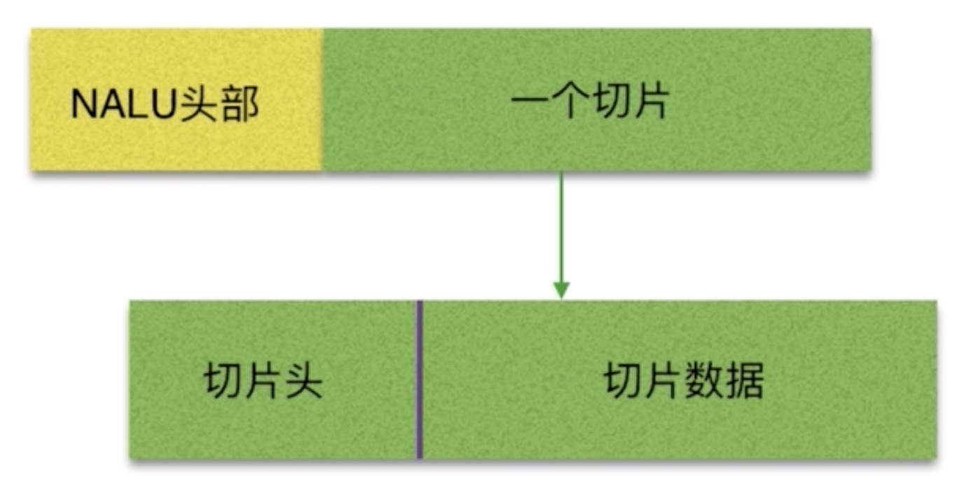 音视频与直播_参考帧_29