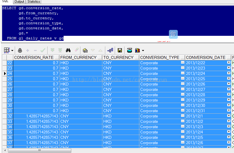 不同币种汇率转换_mysql