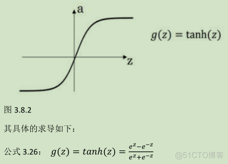 Neural Networks and Deep Learning （week3）浅层神经网络(Shallow neural networks)_神经网络_20