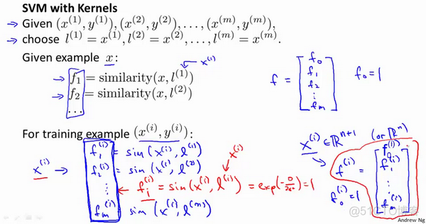 机器学习课程-第7周-支持向量机(Support Vector Machines)_最小化_32