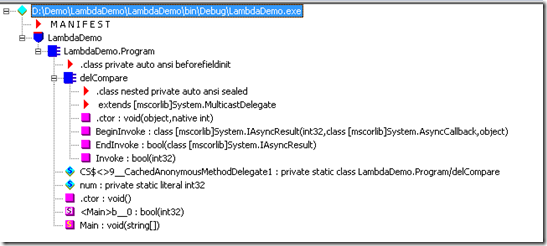 delegate、Lambda表达式、Func委托和Expression(TDelegate)表达式目录树_目录树_02