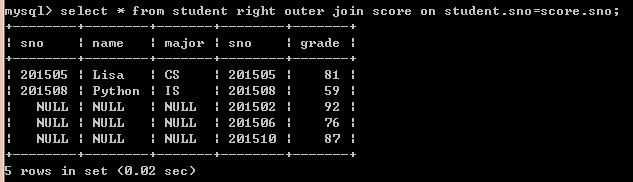 数据库的内连接、外连接（左外连接、右外连接、全外连接）以及交叉连接(转)_外连接_05