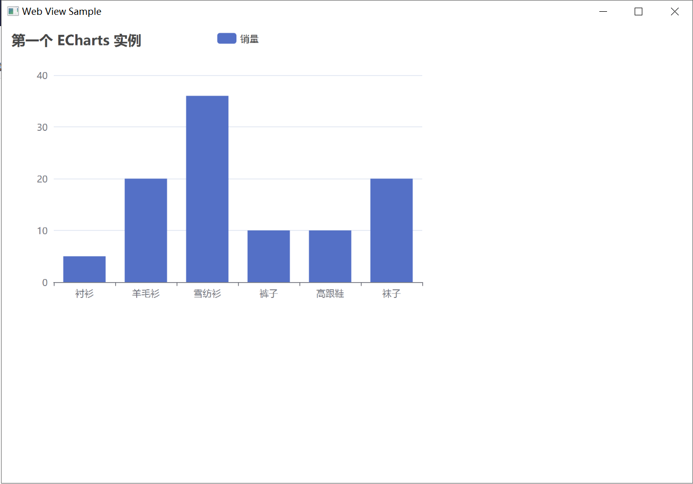 JavaFX WebView调用Echarts_html_04