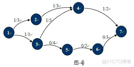 最大流问题_最大流_04