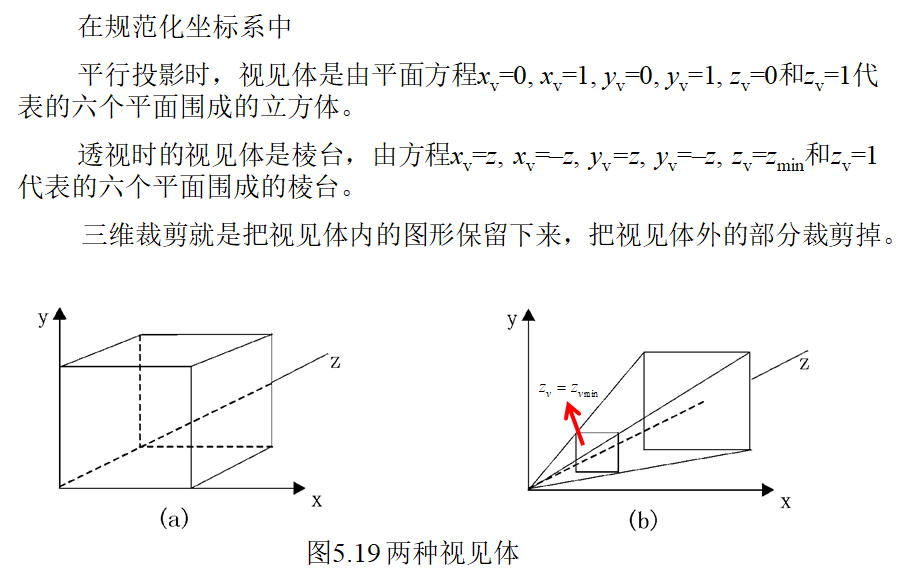 计算机图形学——投影_透视投影_23