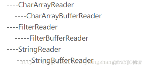 （83）BufferedWriter、BufferedReader增强读写、装饰模式_数据_03