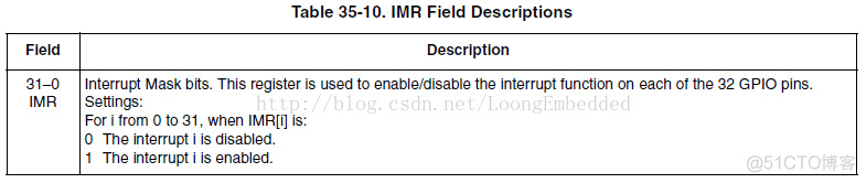 IMX51---GPIO_内部寄存器_08