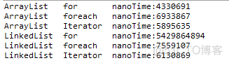 Java遍历总结：for、for each和迭代器iterator_数组