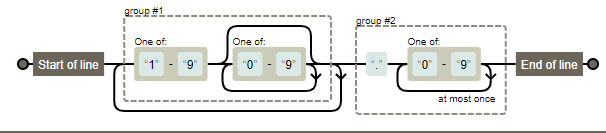 正则笔记：括号后面的问号_javascript_02