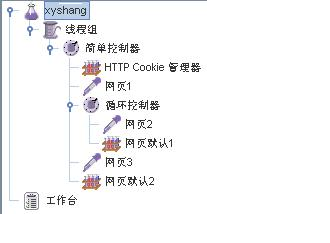 jmeter  ---	测试计划里的元件_搜索_03