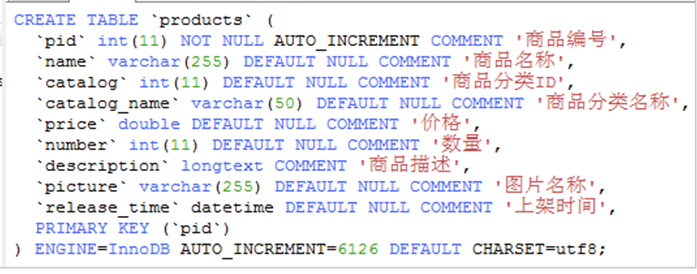 如何将数据库中的数据导入到Solr中_jar包_03