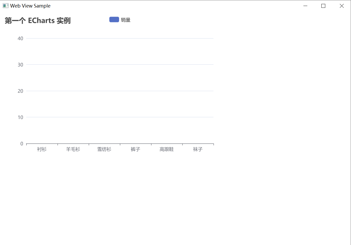 JavaFX WebView调用Echarts_java_03