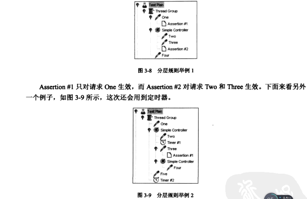 jmeter  ---	测试计划里的元件_逻辑控制_05