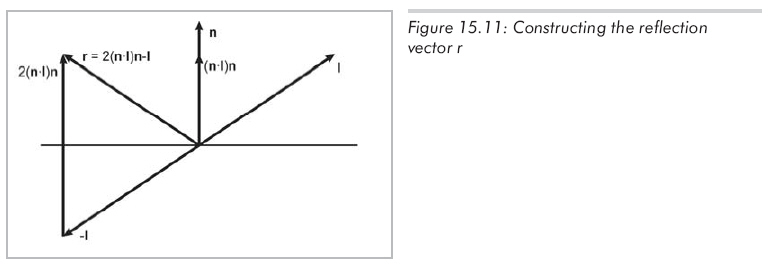 3D图形数学(3D Graphics Math)_纹理映射_21