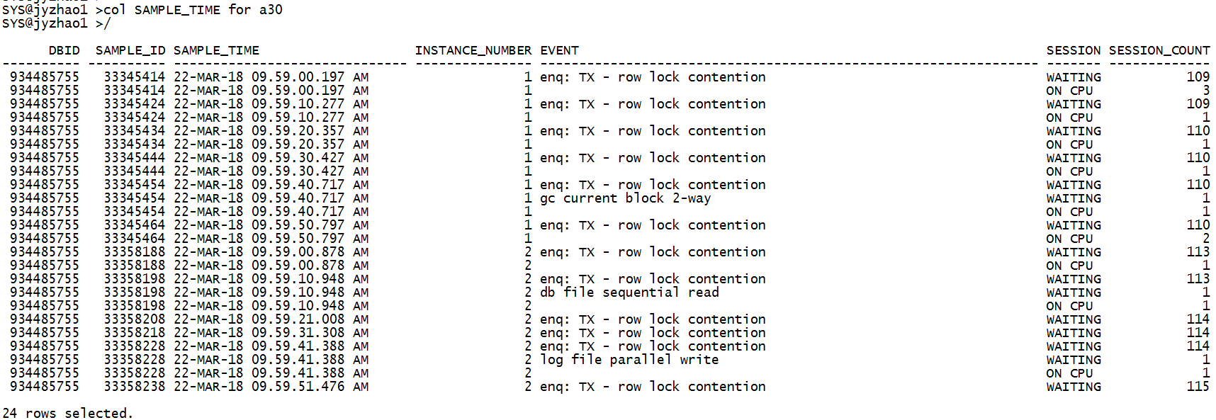 记录一则enq: TX - row lock contention的分析过程_oracle_02