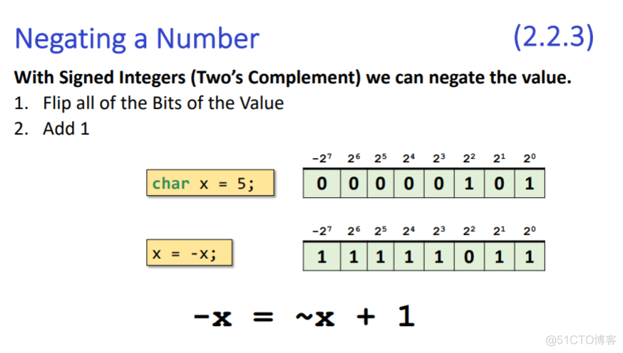 System 1-03: Signed and Unsigned Integer Representation_Endian_04