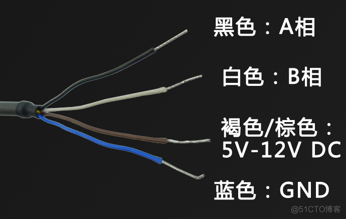 关于stm32的正交解码_编码器_02