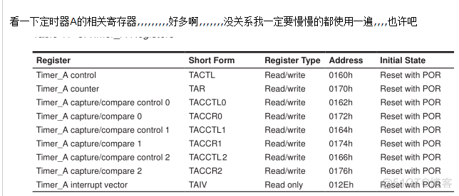 4-MSP430定时器_定时器中断_TimeA_15