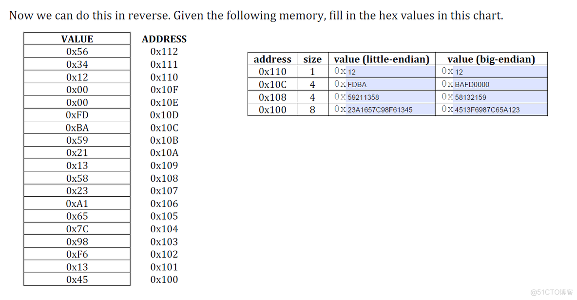 System 1-01: Big Endian & Little Endian_Endian_11