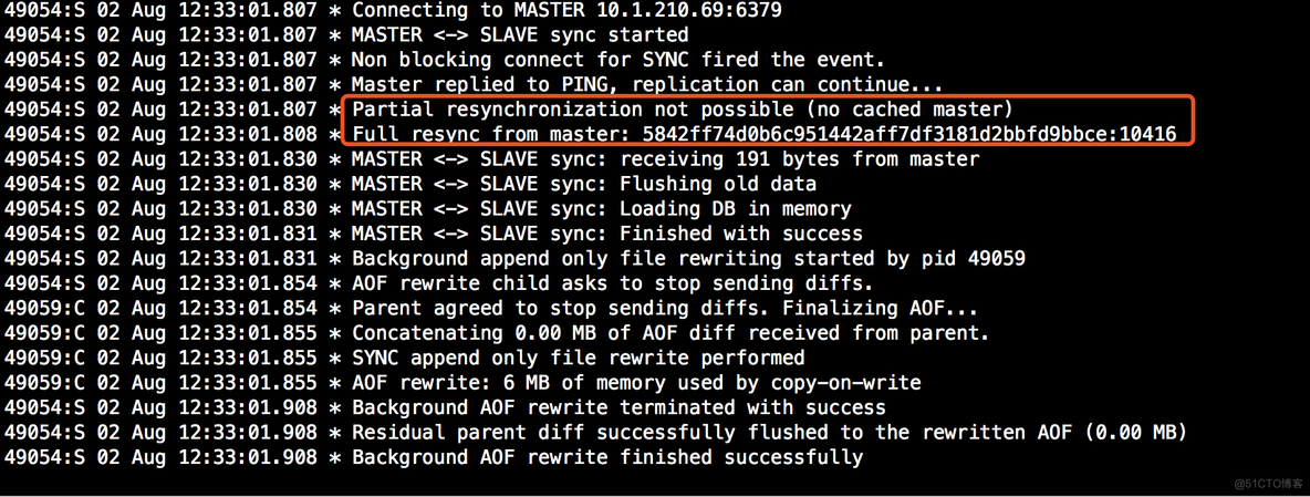 redis系列--主从复制以及redis复制演进_偏移量_31