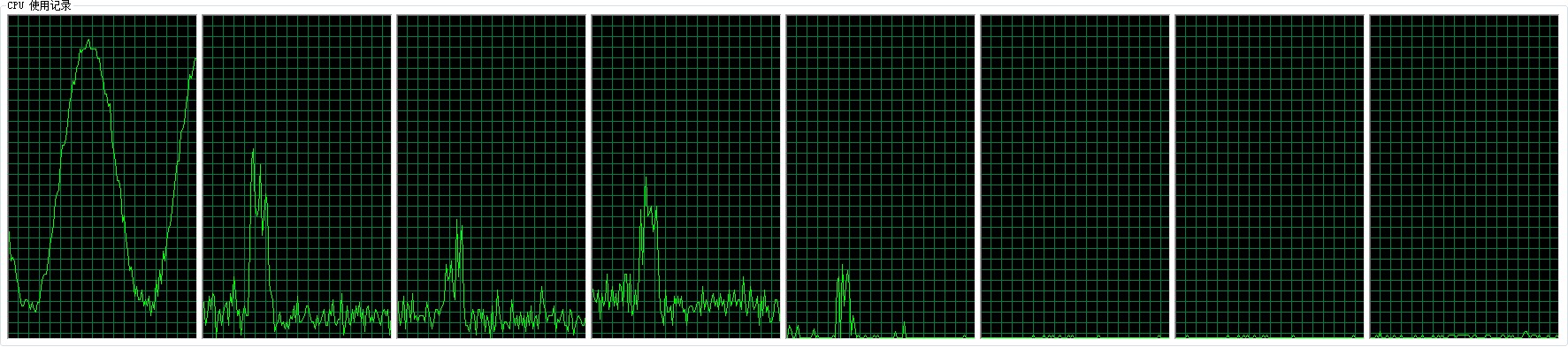 【编程之美】CPU_#if_03