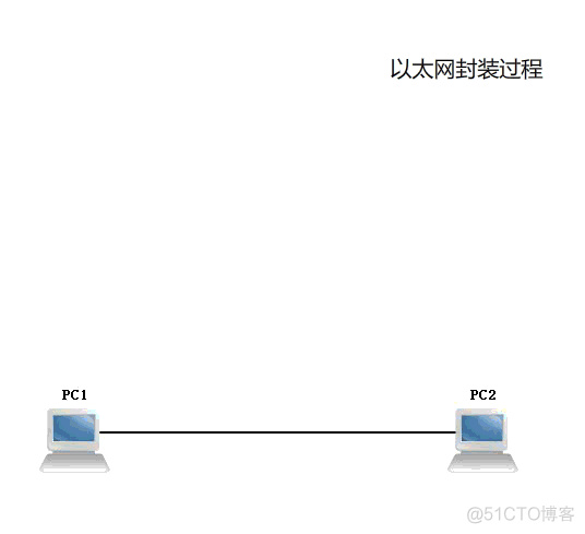 OSI七层网络模型_ip地址_08