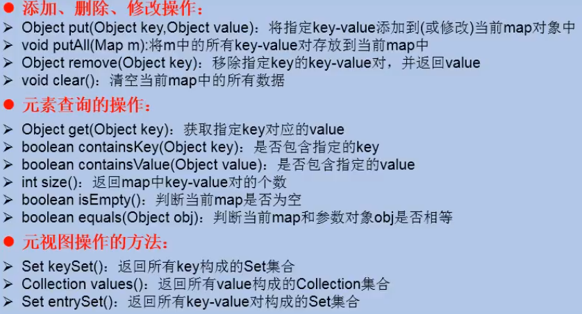 【Java】Map 映射接口 概述_子类_02