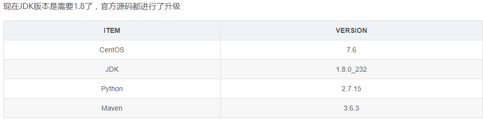 datax入门到实战及面试_mysql_02