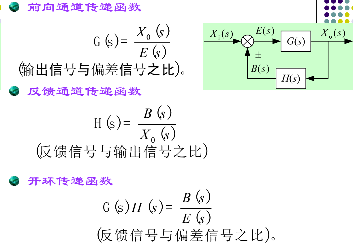 系统框图的化简_其他_10