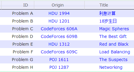 【算法】算法是一种思维_贪心算法