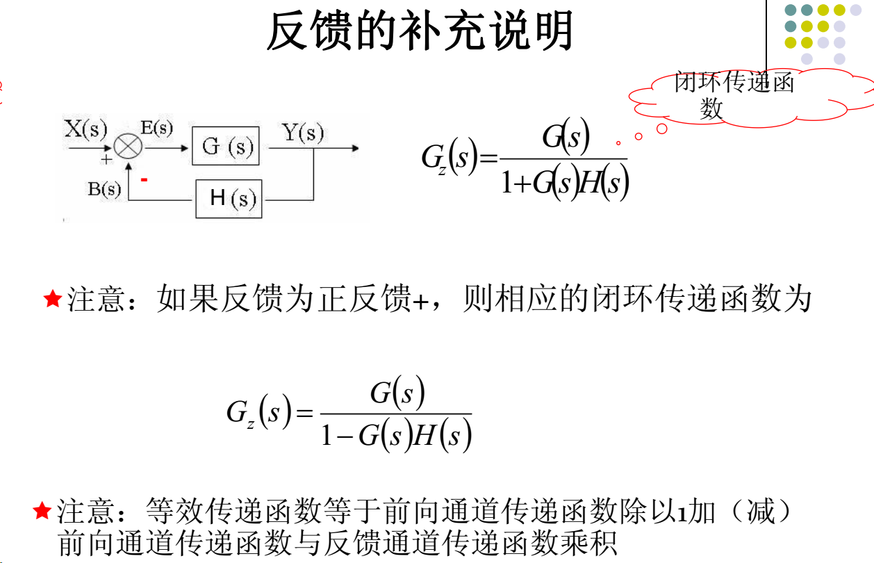 系统框图的化简_其他_08