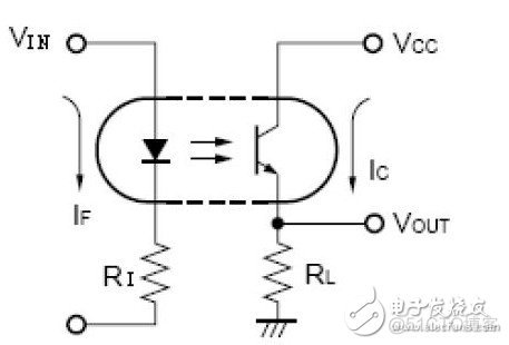 光耦的使用_上拉电阻