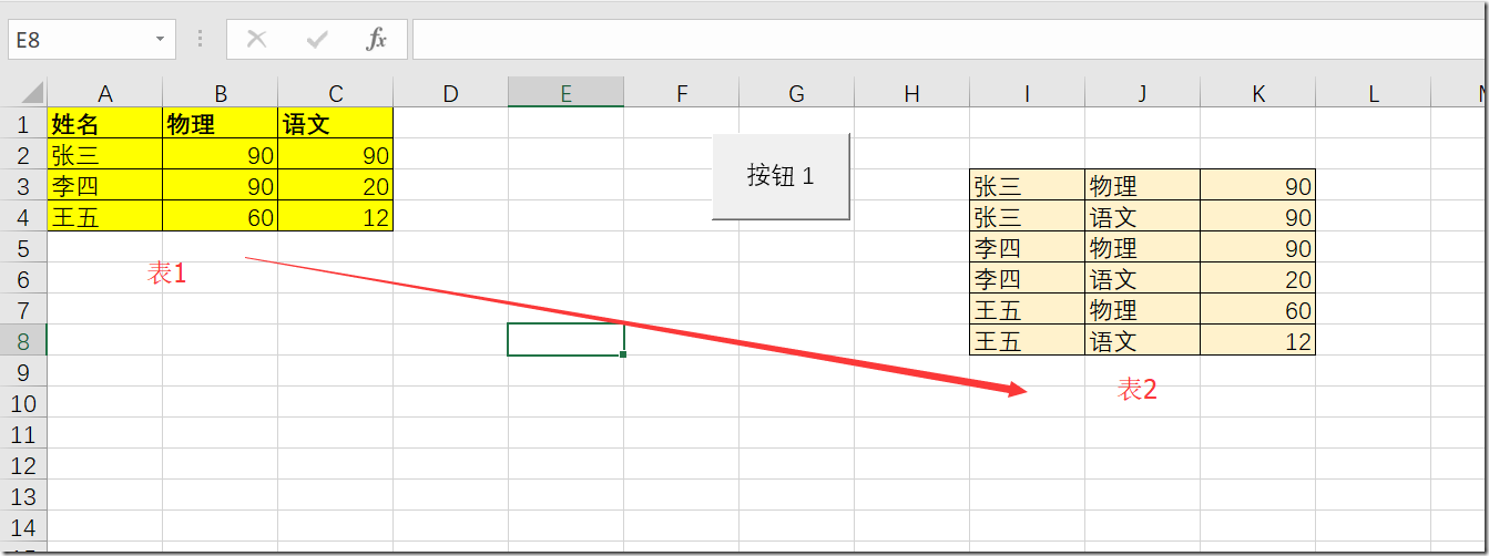 【Excle】二维表转化为一维表_转置