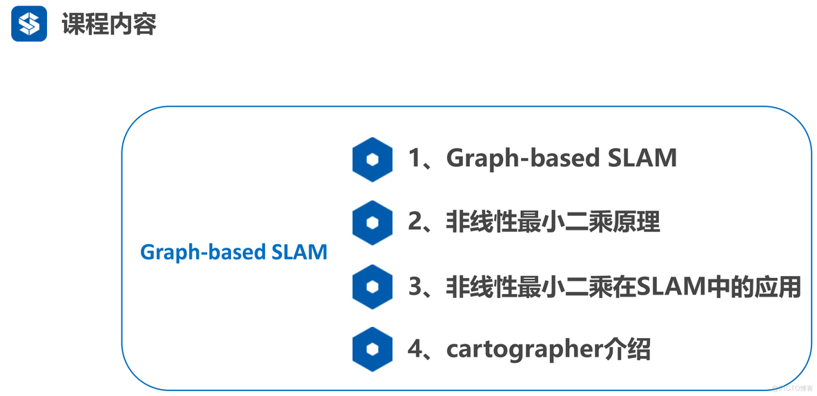 ch6 基于图优化(Graph-based) 激光SLAM方法_学习