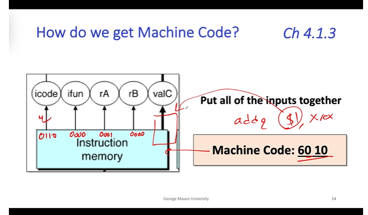 System 12-5:  Assembly to Machine Code Translation_System_04