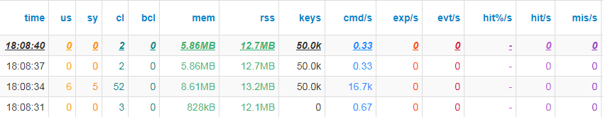 redis通过pipeline提升吞吐量_redis_04