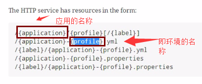 springcloud的配置文件的读取顺序_配置文件