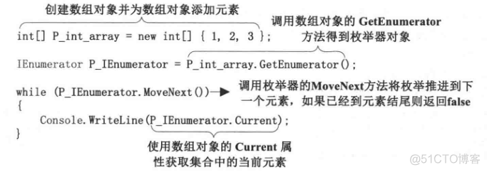 去掉字符串中的所有空格_字符数组_03